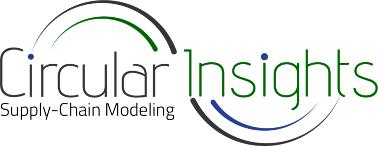 Circular insights supply chain models logo in green, blue and black