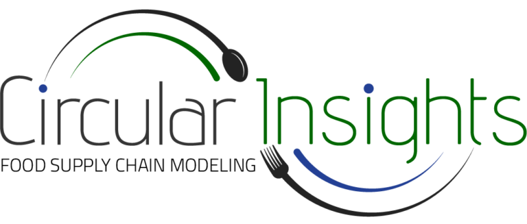 Logo of Circular Insights Supply Chain Models, artistically incorporating elements of a fork and spoon as arcs, displayed in a harmonious blend of green, blue, and black against a transparent background.