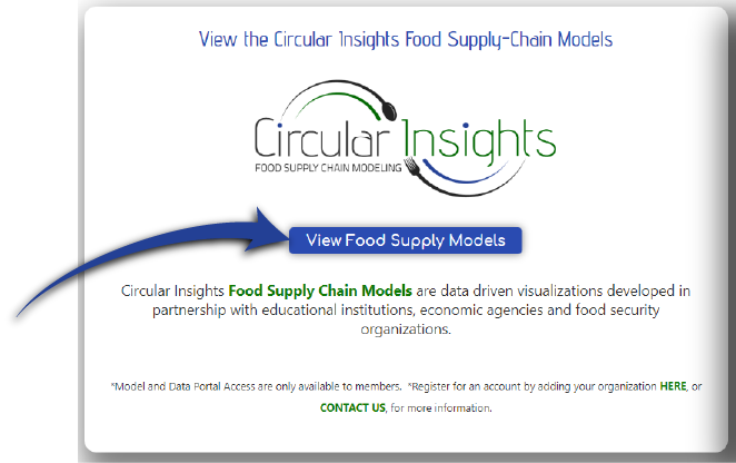 Tutorial Image for Circular Insights Models